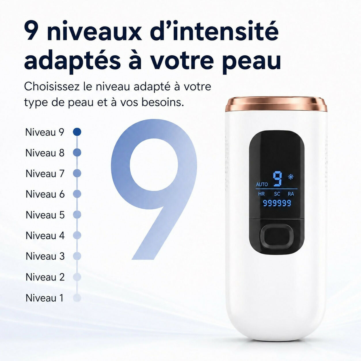 Oryzom ProSilk : technologie IPL avec fonction de refroidissement pour une peau durablement lisse