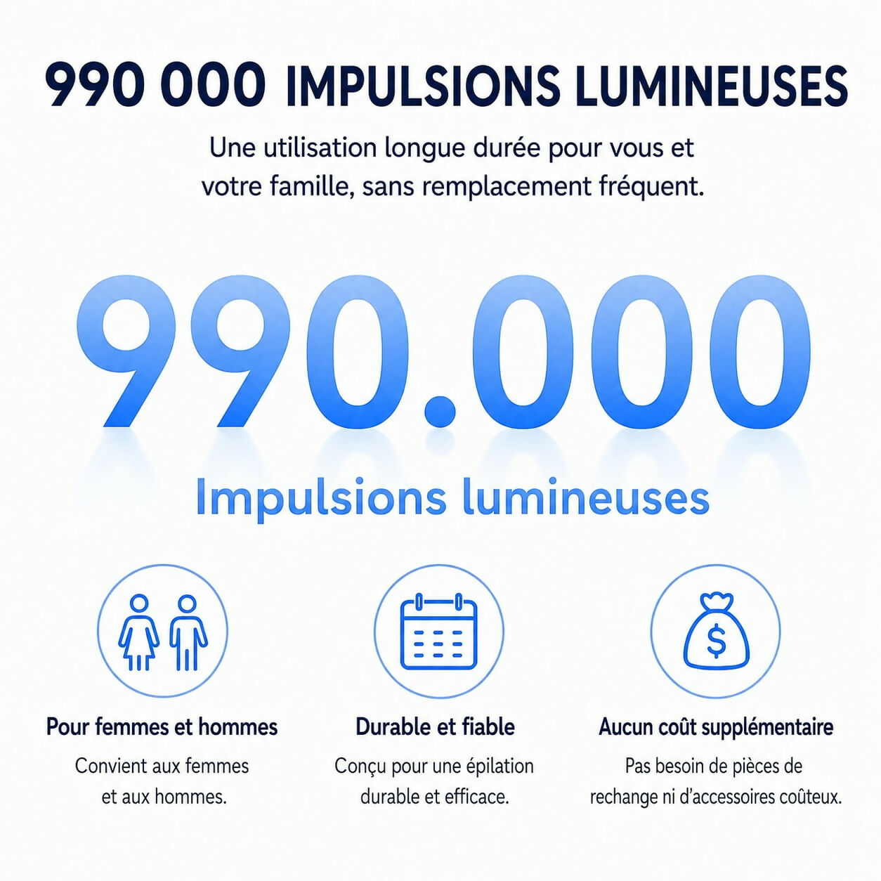 Oryzom ProSilk : technologie IPL avec fonction de refroidissement pour une peau durablement lisse